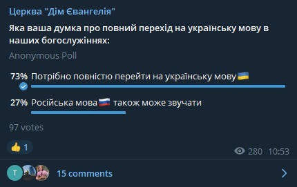 Результати опитування про повний перехід на українську мову 2