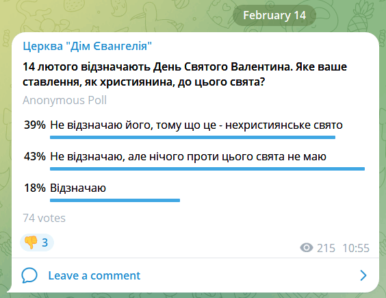 Результати опитування в нашому Telegram-каналі